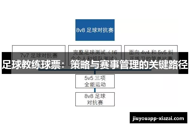 足球教练球票：策略与赛事管理的关键路径