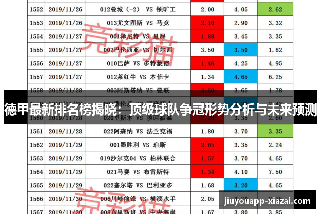 德甲最新排名榜揭晓：顶级球队争冠形势分析与未来预测